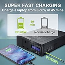 ALLPOWERS 200W Portable Power Station 154Wh/41600mAh Solar Powerbank Emergency Power Supply with Wireless Charger for Outdoors