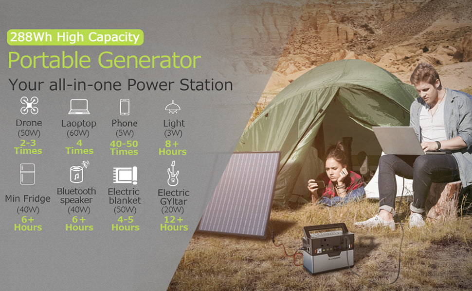 ALLPOWERS Portable Power Station 300W (Peak 500W), 288Wh Backup Battery Power Supply with Pure Sine Wave 110V / 220V AC Outlets