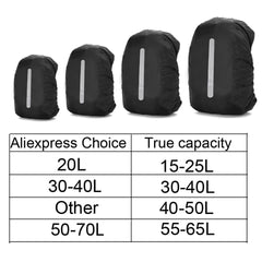 Rain Cover Backpack Reflective 25L 35L 45L 60L Waterproof Bag Fashion Tactical Outdoor Camping Hiking Climbing Dust Raincover