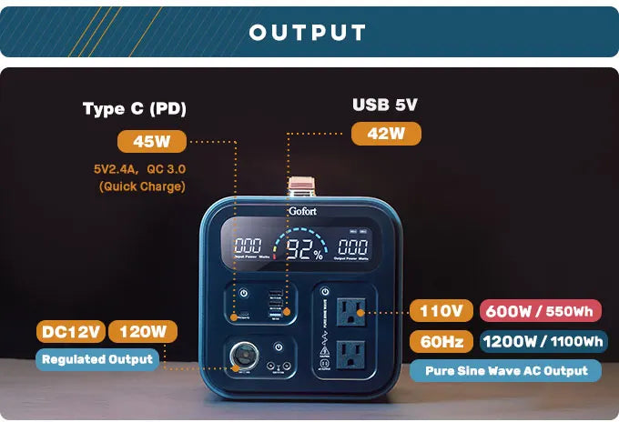 FF Flashfish 230V Portable Power Station 1100Wh Solar Generator 1200W AC Outlets Backup Battery Pack Camping CPAP Outdoor RV SOS