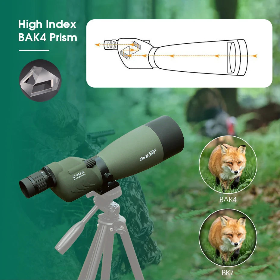 SVBONY SV17 25-75x70mm Spotting Scope Straight Waterproof Spotting Scope for Camping Hunting Bird Watching,Zoom Telescope Spygla