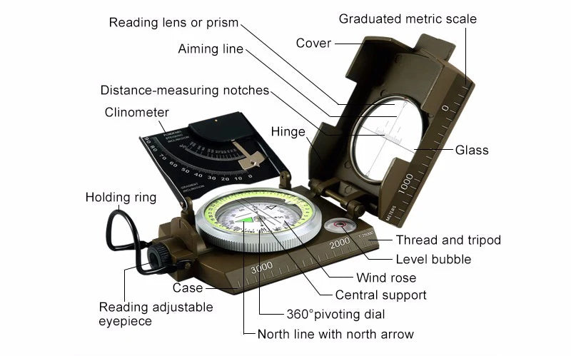 Mulitifunctional Outdoor Survival Military Compass Camping Waterproof Geological Compass Digital Navigation Equipment