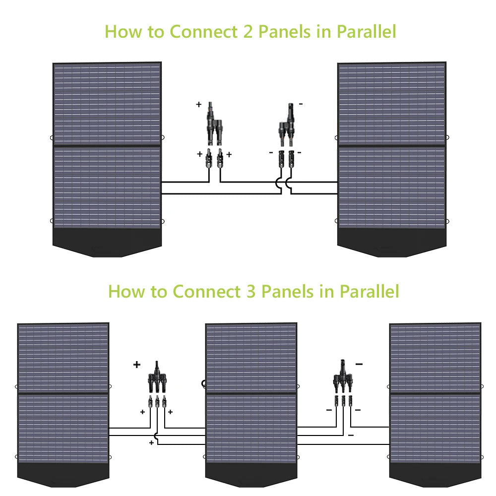 ALLPOWERS Solar Charger 18V 100W Foldable Solar Panel Suit For Portable Power Station/Generator Outdoor Travel Camping