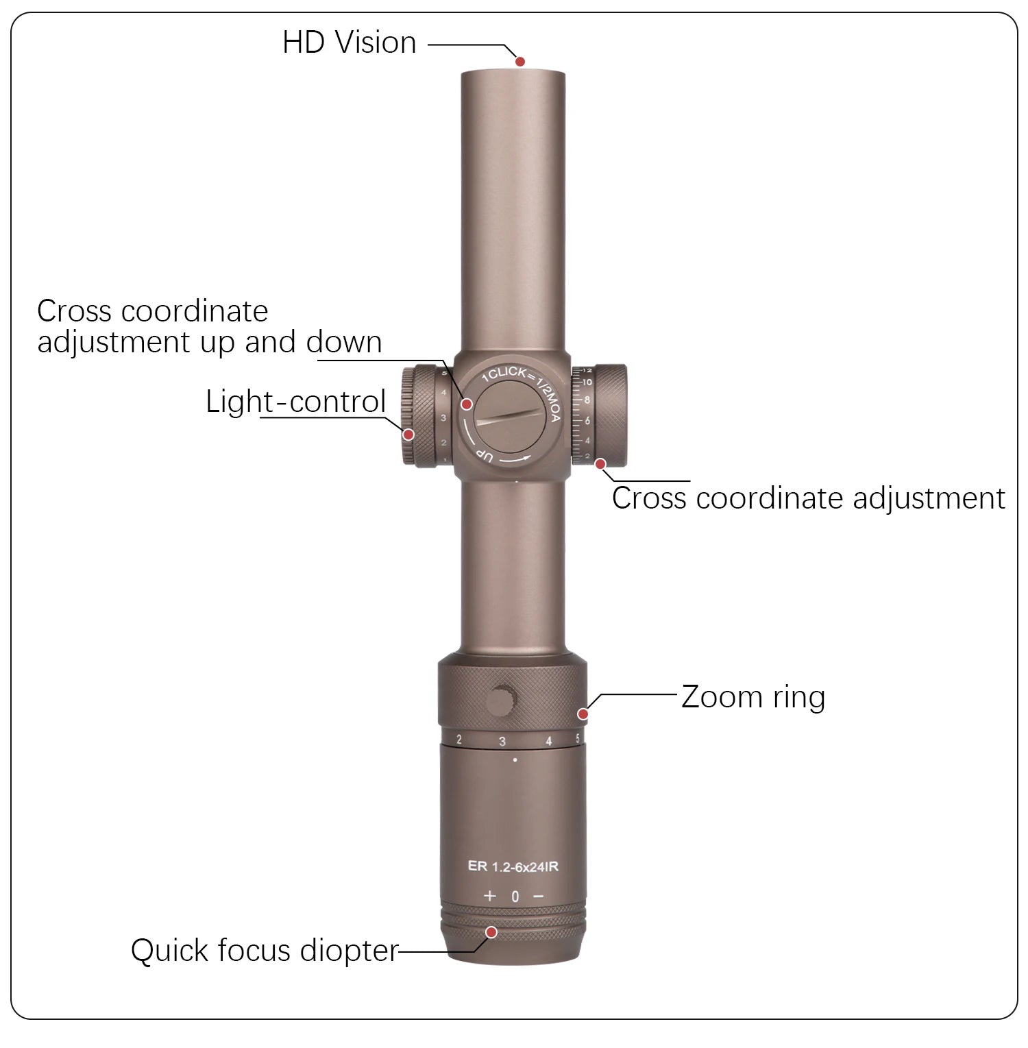 T-EAGLE ER 1.2-6 X24 IRHK Tactical Riflescope Spotting Scope for Rifle Hunting Optical Collimator Air Gun Sight Red Green Light