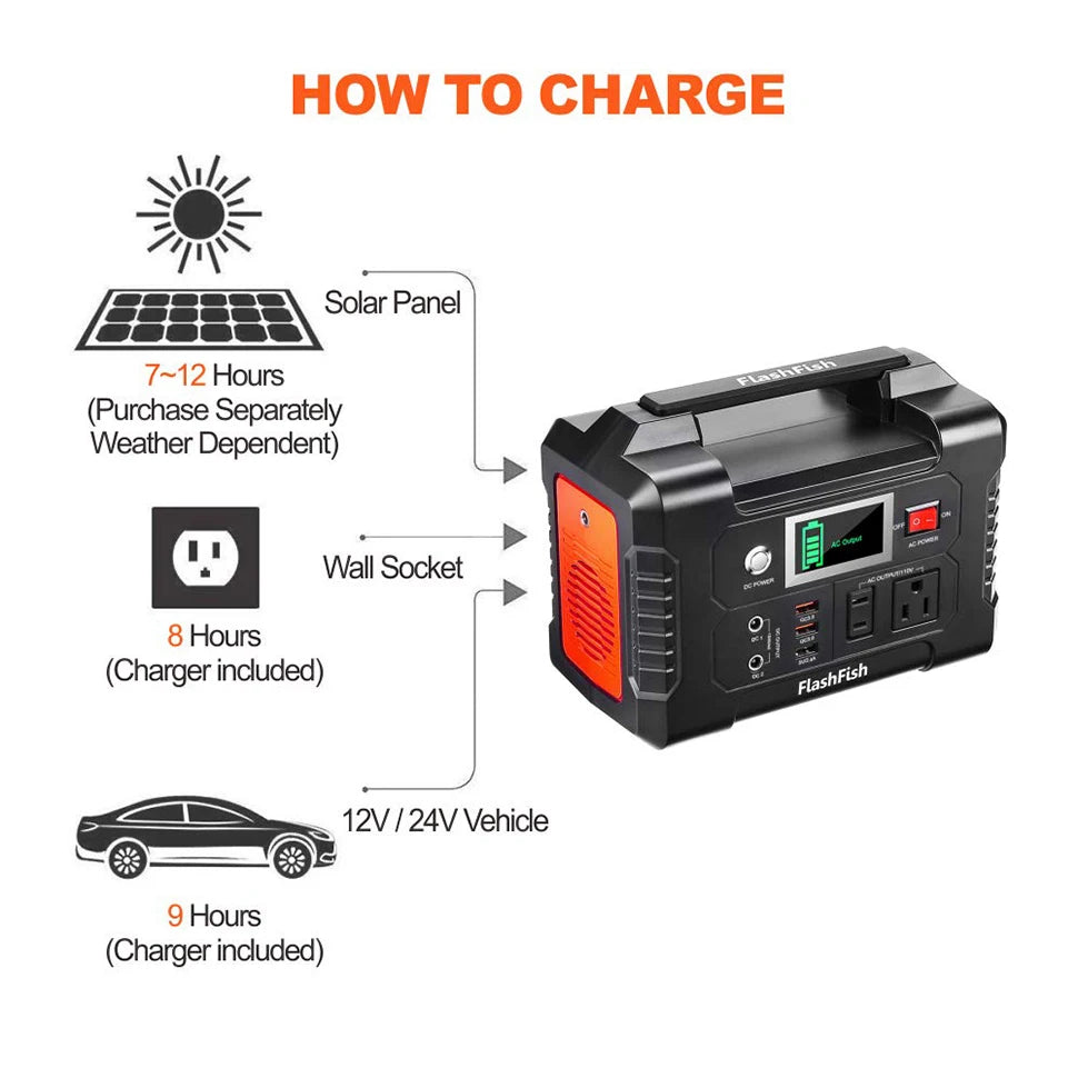 FF Flashfish 110V Portable Power Station AC 200W Solar Generator 151WH Outdoor Emergency Power Supply DC Battery Camera Drone