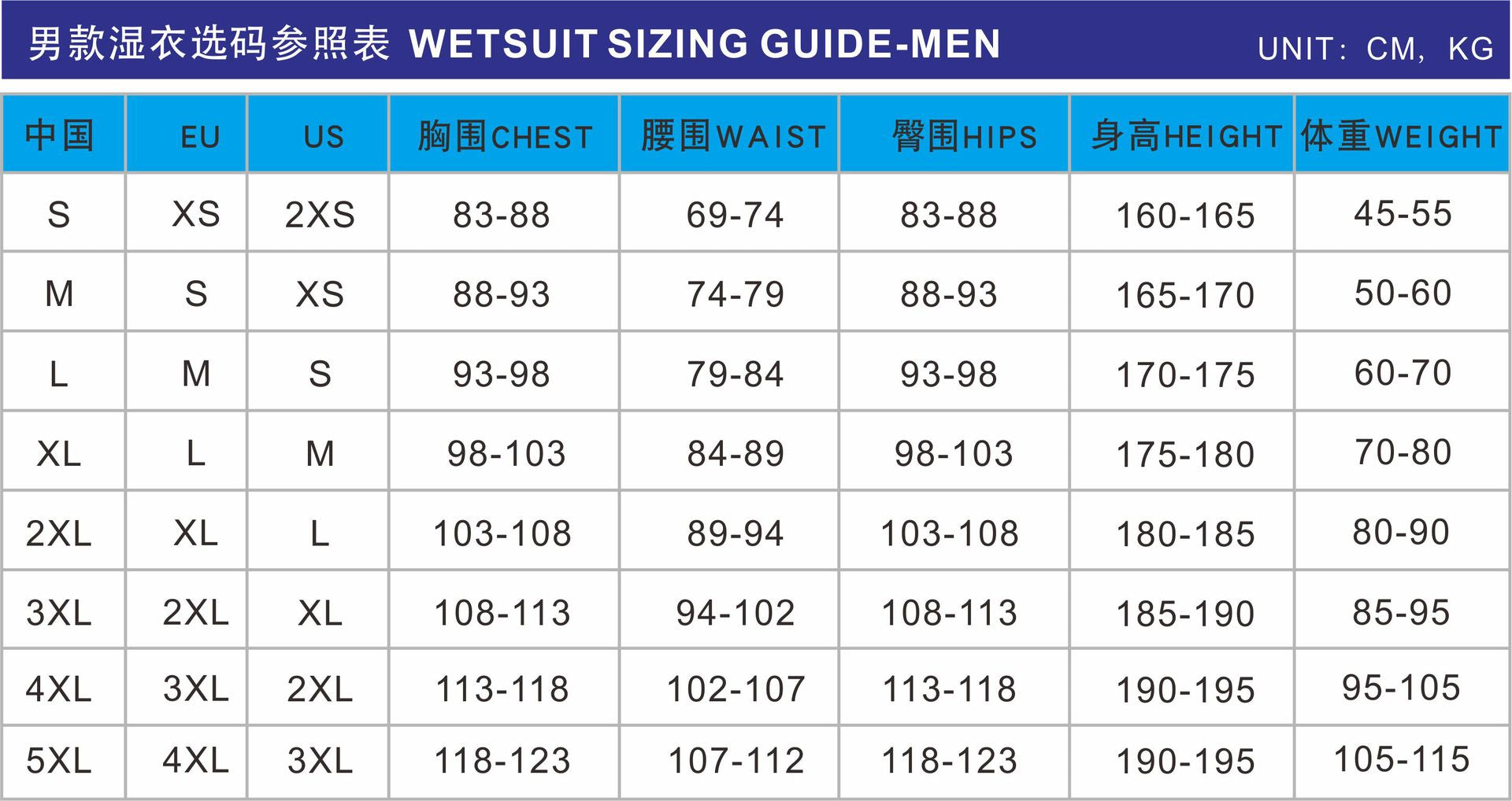 5mm Men's Wetsuit Thicken Long Sleeve Diving Clothing Sub Fishing Neoprene Surf Snorkeling Swimwear Sailing Suit Beach Equipment