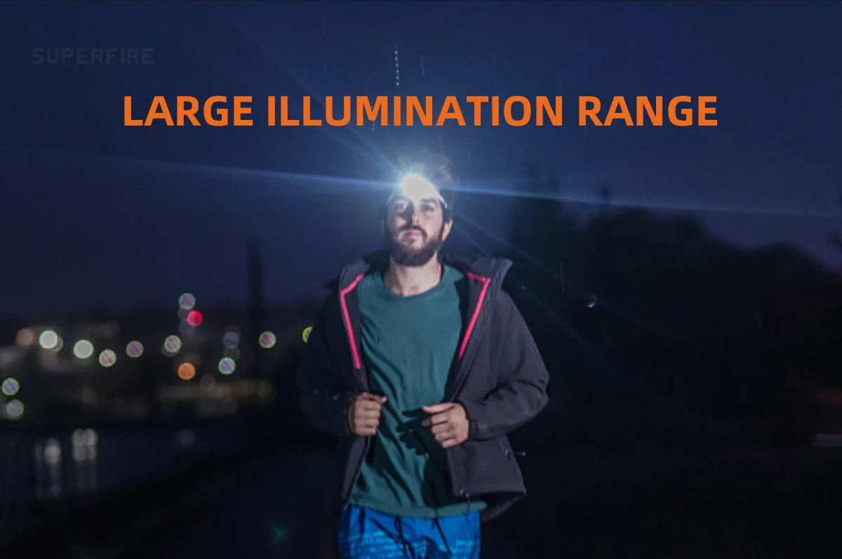 SUPERFIRE HL23 Mini LED USB-C Rechargeable Headlamp Motion Sensor Headlight 9 Modes Light for Camping Fishing Working Lantern