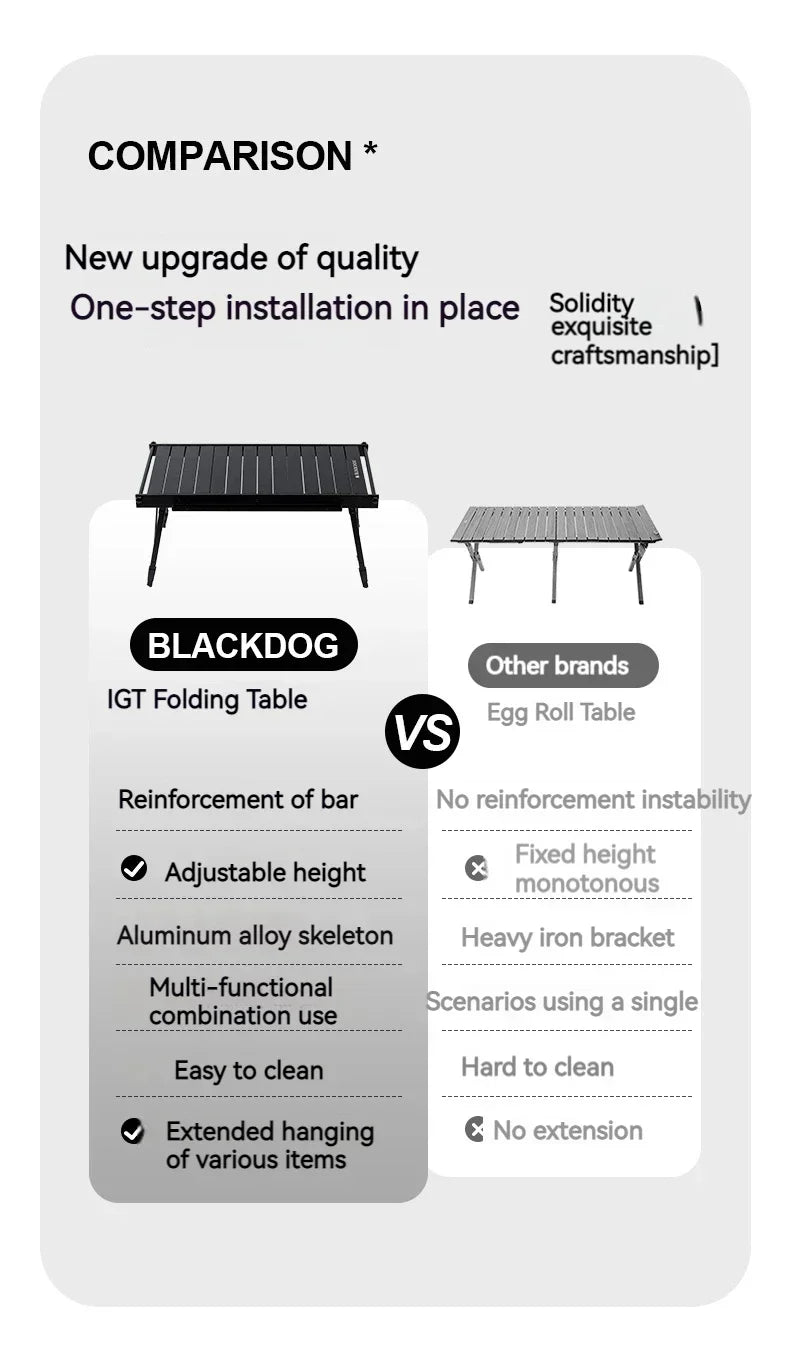 Blackdog Folding IGT Roll Table for Outdoor Camping Beach Removable Desktop Adjustable Height Aluminum Bearing 40kg Ultralight