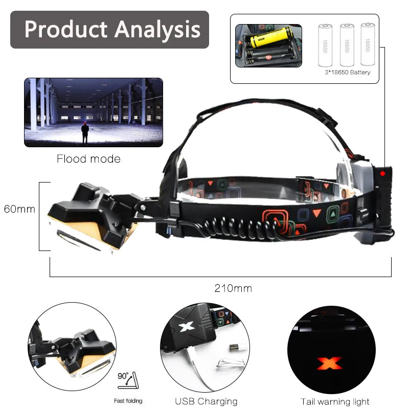 High Light COB Headlamp Usb Rechargeable Torch Outdoor Waterproof 18650 Head Flashlight Camping Fishing Lantern Head Front Light