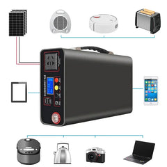 2024 NEW Outdoor Power Bank90000mah Portable Power Station 220V300W Home Camping Lifepo4 Electric System Rechargeable Generator