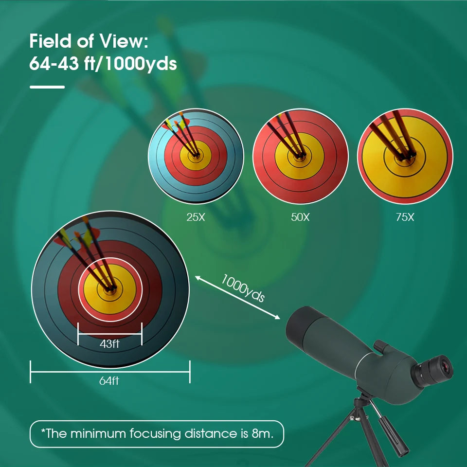 SVBONYSV28PLUS 25-75x70 Spotting Scopes With Tripod,Waterproof,Range Shooting Scope, For Target Shooting,Bird Watching