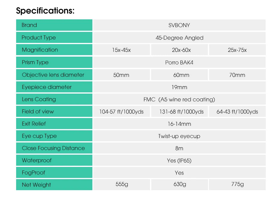 SVBONY SV28 PLUS Telescope 50/60/70 Spotting Scope Monoculars Bak4 FMC Waterproof With Tripod for Shooting camping equipment
