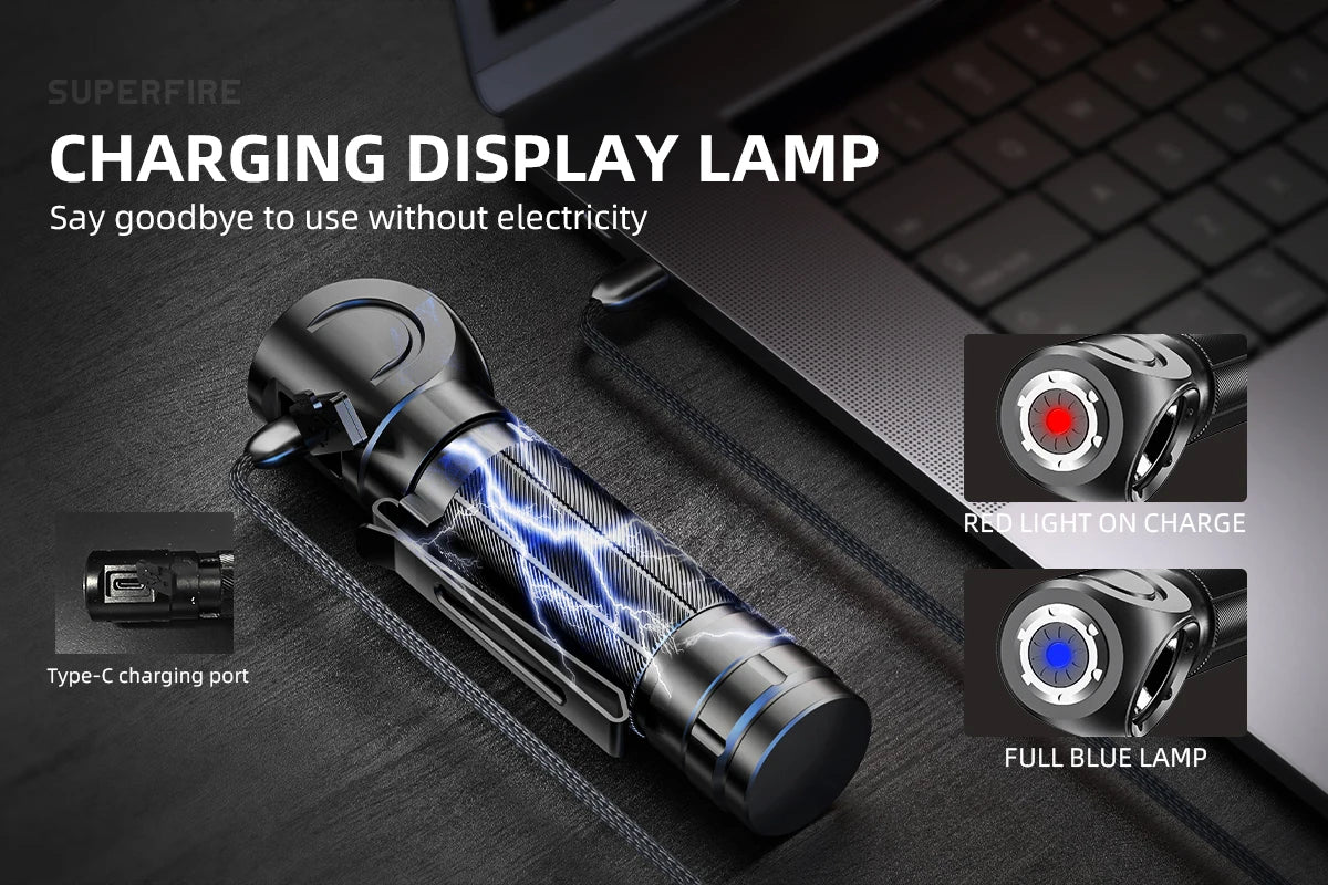 SUPERFIRE TH04 Powerful LED Headlamp USB-C Rechargeable 90° Head Flashlight 18650 Battery EDC Torch Outdoor Camping Lantern