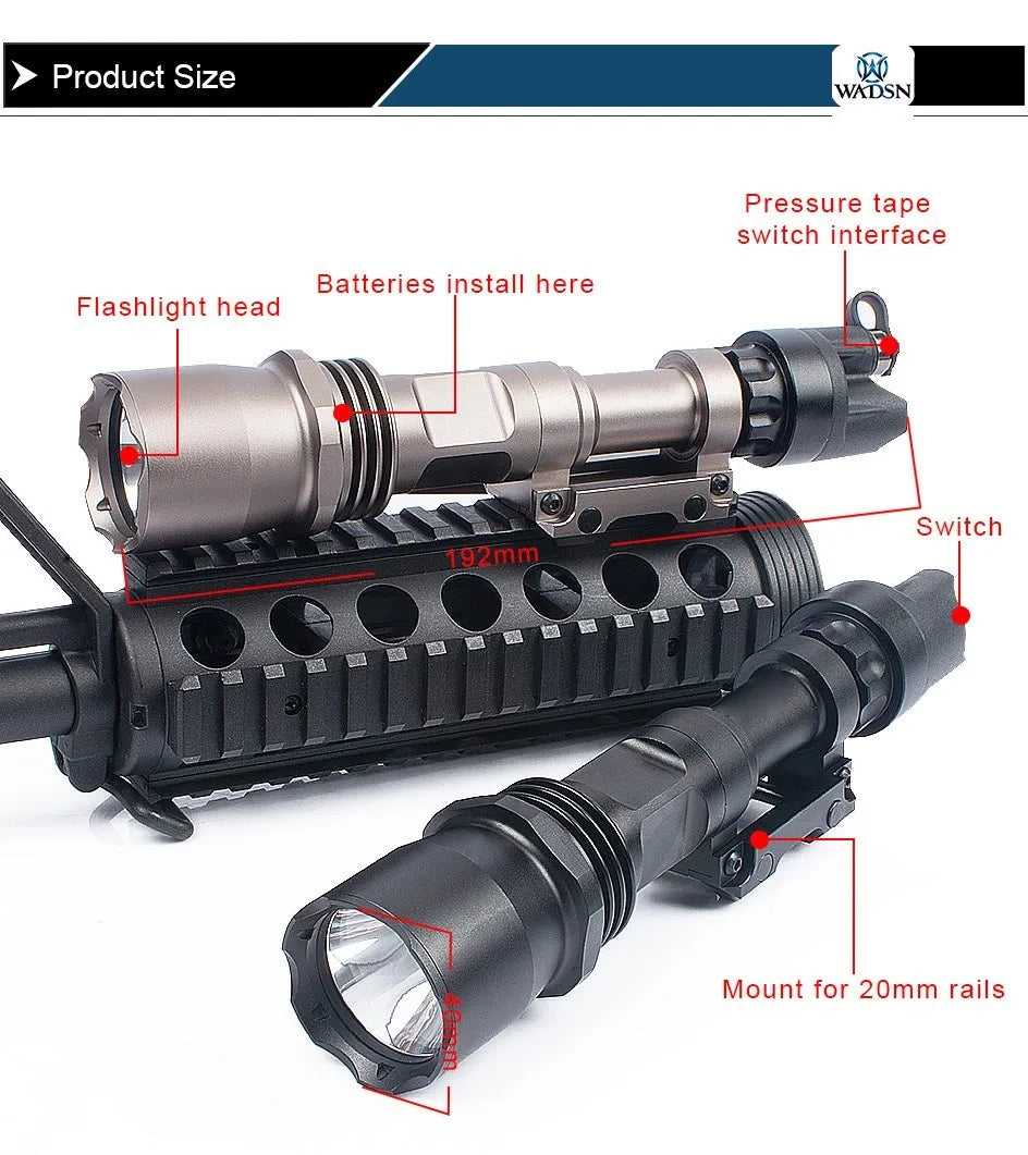 Tactical Surefir M961 light Spotting Scope Rifle Lantern Airsoft Arma Pressure Hunting Lampe Softair WADSN Gun Wapen Flashlight 