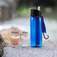 650ml Camping Survival Emergency Water Filter Filtration Bottle, Sports Water Purifier Bottle Water Kettles with Filter