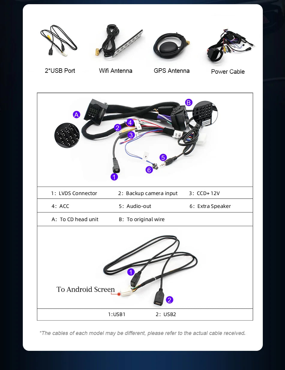 Android 14 Wireless CarPlay For Mercedes Benz C Class W205 2014-2018 Car Multimedia Navigation GPS SWC DSP 4G WiFi