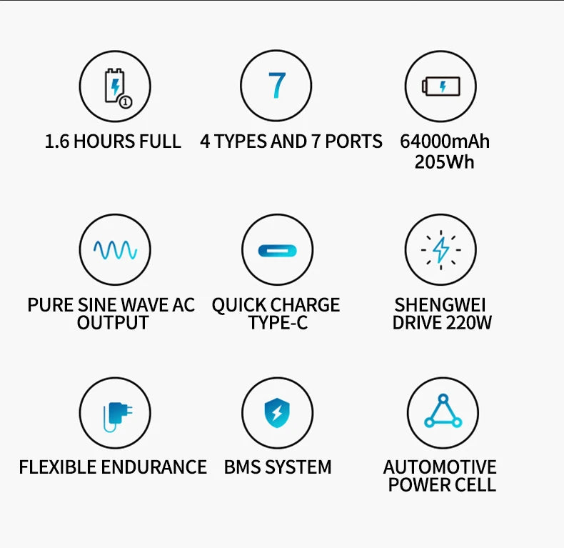 90000mAh 300W Portable Power Station 45000mAh 180W Outdoor Emergency Power Supply Power Bank Generator DC output Battery Charger