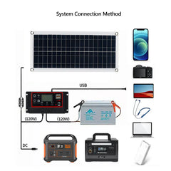 1000W Flexible Solar Panel Kit With 2 USB Complete Portable Power Generator Solar Electric Station For Home Car Yacht RV Boat