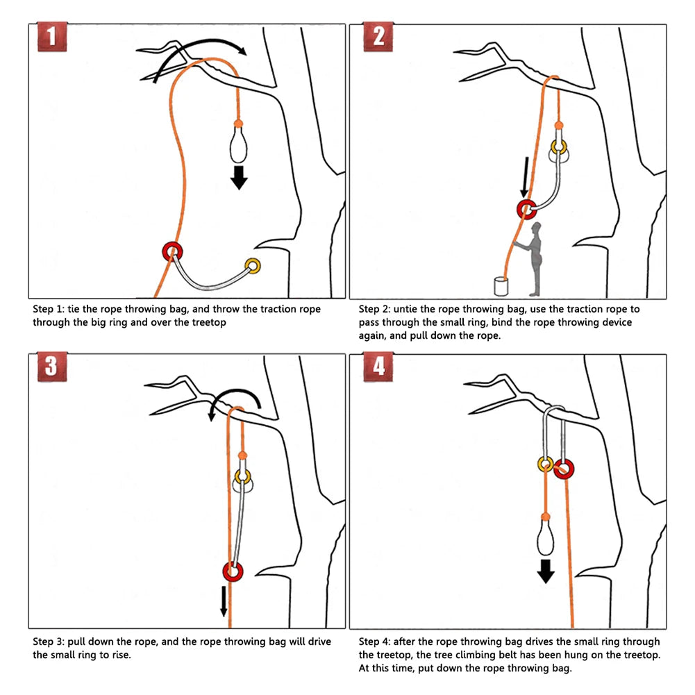 Professional Tree Climbing Arborist Retriever Ball Rope Guide Ring Friction Saver Tool Outdoor Gardening Equipment 2023 New