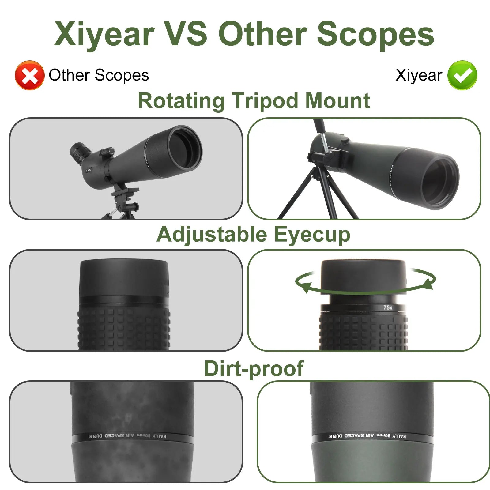 Xiyear 25-75x80 Zoom Telescope Spotting Scope Large Field Powerful Zoom FMC BAK4 IPX7 Waterproof For Birdwatching Hiking Camping