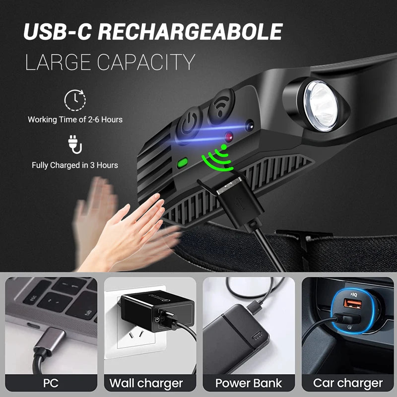 LED Sensor Headlamp Camping Search Light Head Flashlight Rechargeable Powerful Lamp Front Lanterns Headlights 6 Styles