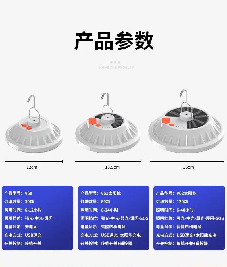 60/120 LED Solar Camping Light Remote Control Tent Lamp USB Rechargeable Bulbs Portable Lanterns Emergency Light Outdoor Light