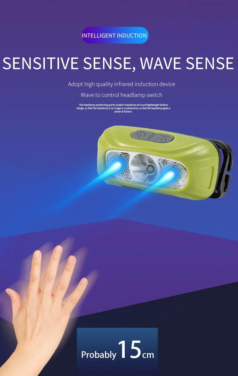 Mini Rechargeable Powerful Sensor Headlamp Fishing Camping USB Head Flashlight COB LED Head Light Torch Headlights Front Lantern