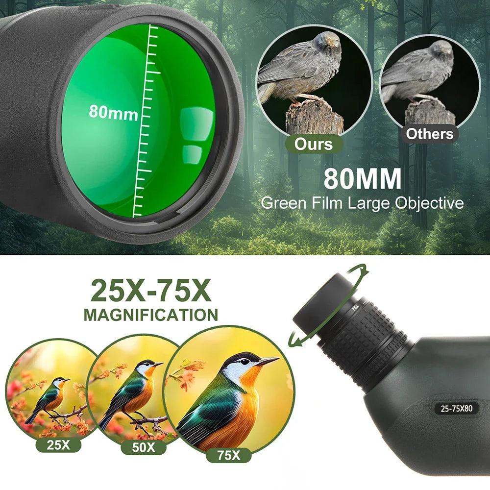 (Upgraded) 25-75x80 HD Spotting Scope BAK4 45 Waterproof Spotter Binoculars for Birdwatching Wildlife Watching Longer Distance