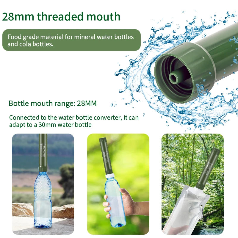 Filterwell Personal Water Treatment Filter Straw Survival Gear Filtration System For Camping Tourism And Hiking Outdoor Drinking