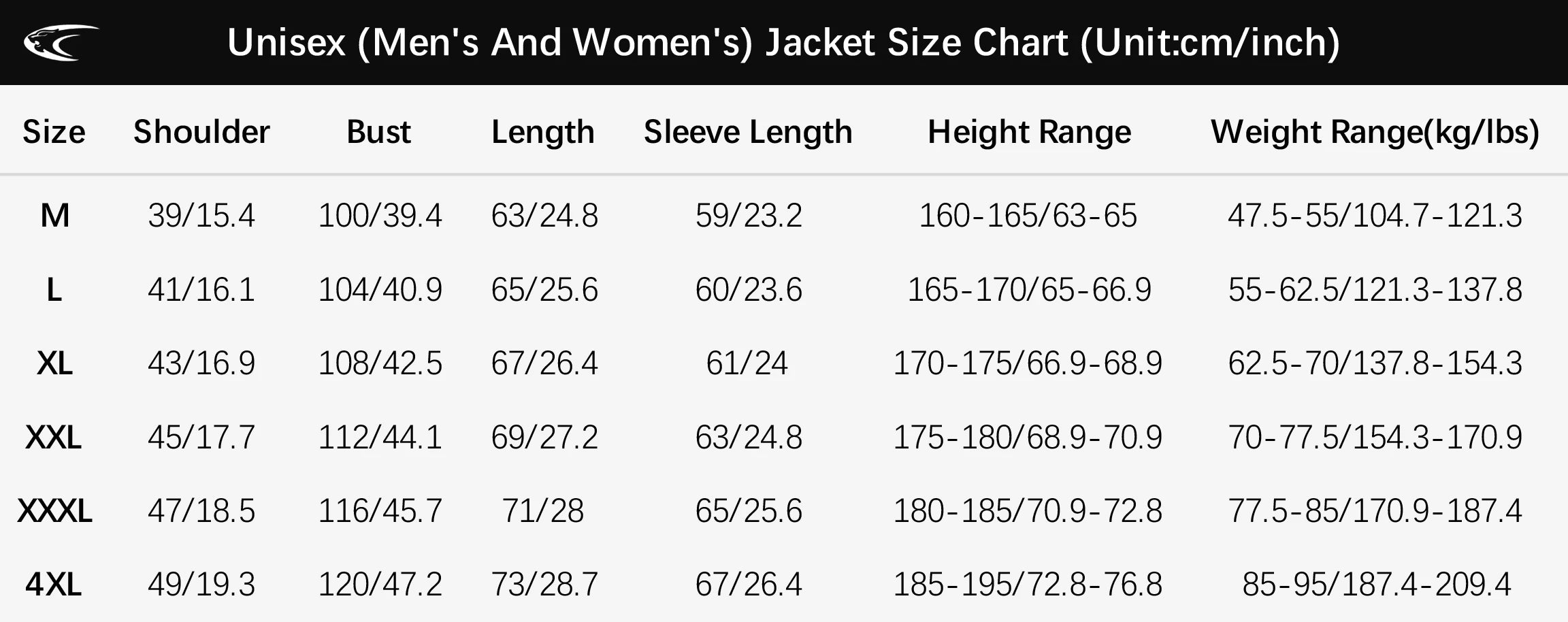 LNGXO Men Women Hiking Jackets Waterproof Sun Protection Windbreaker Camping Climbing Outdoor Rain Coat Unisex Portable Clothes