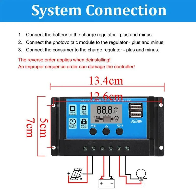 1000W Flexible Solar Panel Kit With 2 USB Complete Portable Power Generator Solar Electric Station For Home Car Yacht RV Boat