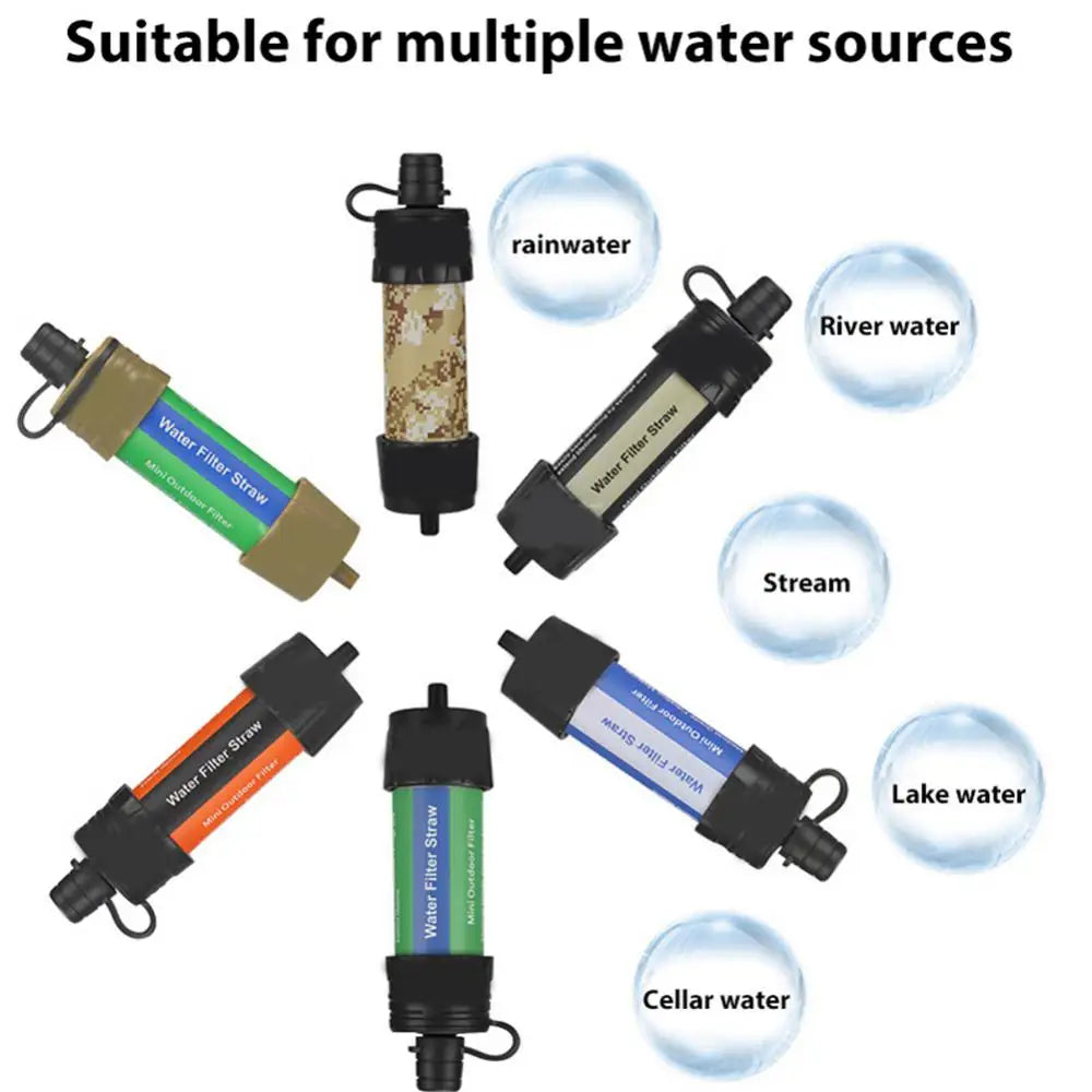 Outdoor Water Filter Straw Water Purifier System with 5000 Liters Filtration Capacity for Camping Emergency Survival Tool