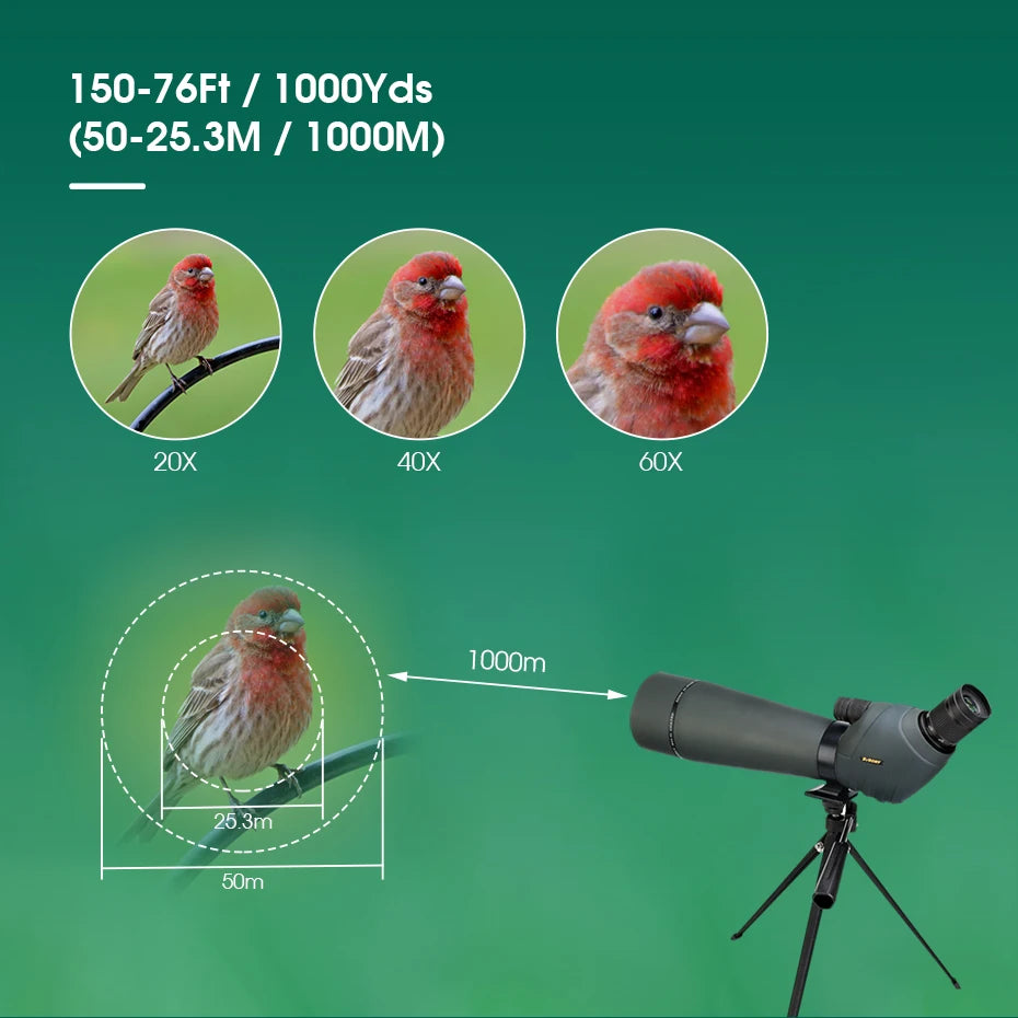 SVBONY Bird Watching Telescope SV401/SV411/SV13 20-60X80 Spotting Scope Waterproof Camping Equipment for Moon Target Shooting