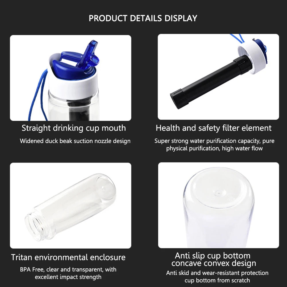 750ml Outdoor Water Filter Drinking System Bottle Survival Camping Water Filtration Bottle Purifier for Camping Hiking Traveling