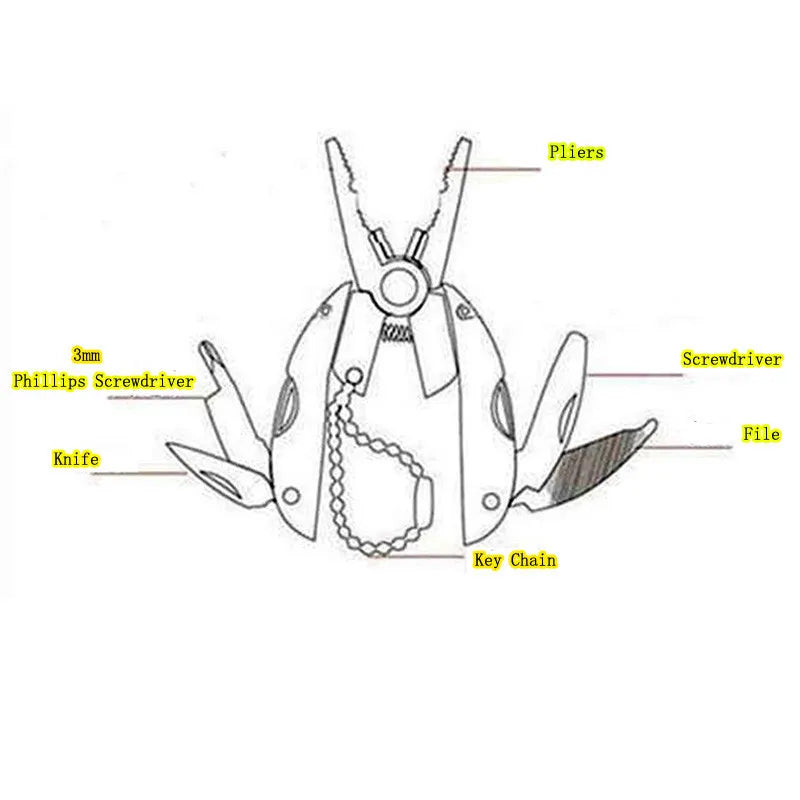 EDC Tools Travel Kits Portable Multifunction Folding Plier,Stainless Steel Foldaway Knife Keychain Screwdriver,Camping Survival