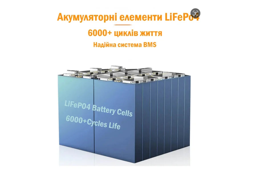 Portable Power Station LiFePO4 Iron Phosphate Peak 2000W 1280Wh Household Energy Storage Appliances Connected For Outdoor RV Use