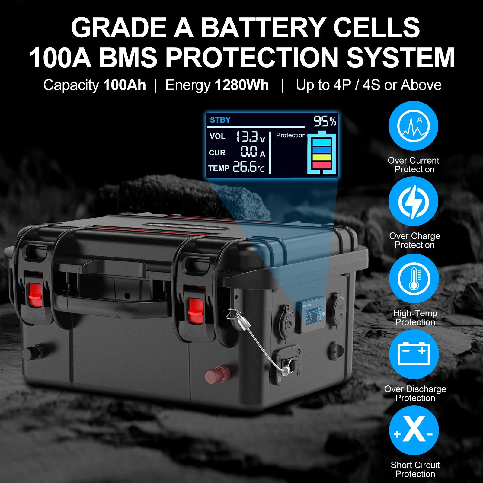 12V 120ah Portable Power Station LiFePO4 Battery 100ah Rechargeable LFP Battery Packs with BMS for Outdoor Camping Motor Backup