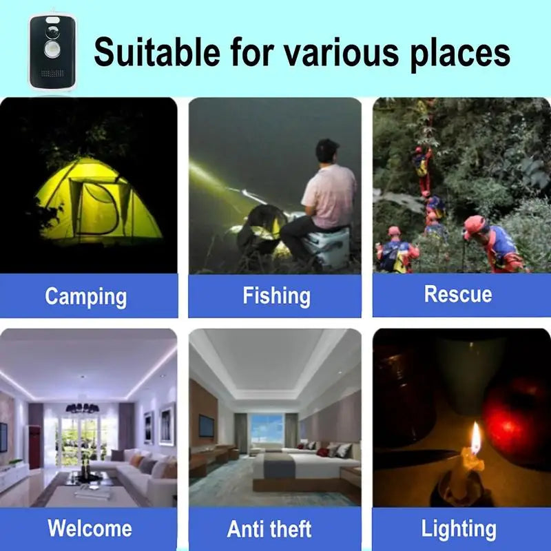 Perimeter Alarm Anti-Theft Camping Alarm Device Wildlife Warning Device For Camping Property Safety Night Fishing