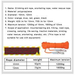 12mm 10mm 12KN(1200KG) Lanyard Outdoor Camping Rope Climbing Hiking Survival Equipment Tent Accessories Rescue Snorkeling Rope