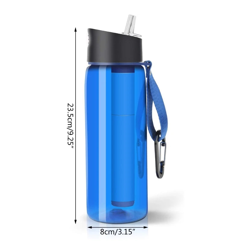 650ml Camping Survival Emergency Water Filter Filtration Bottle, Sports Water Purifier Bottle Water Kettles with Filter