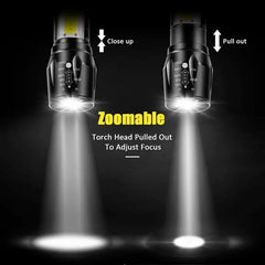 Mini LED Flashlight Protable USB Rechargeable Aluminium Alloy Torch Strong Light Zoom Waterproof Camping Lantern Outdoor Lamp