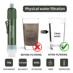 PACOONE Outdoor Survival Water Filter Camping Equipment Water Purifier Water Filtration Emergency Supplies for Camping Hiking