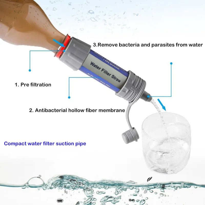 1 Pcs Outdoor Water Filter Straw Water Filtration System Water Purifier for Emergency Preparedness Camping Traveling