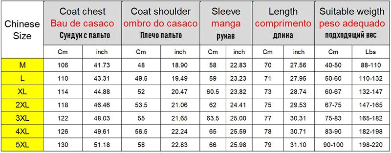 New Winter jacket warm fleece thickened Fur Collar hooded jacket men's waterproof outdoor soft shell fashion leisure windbreaker