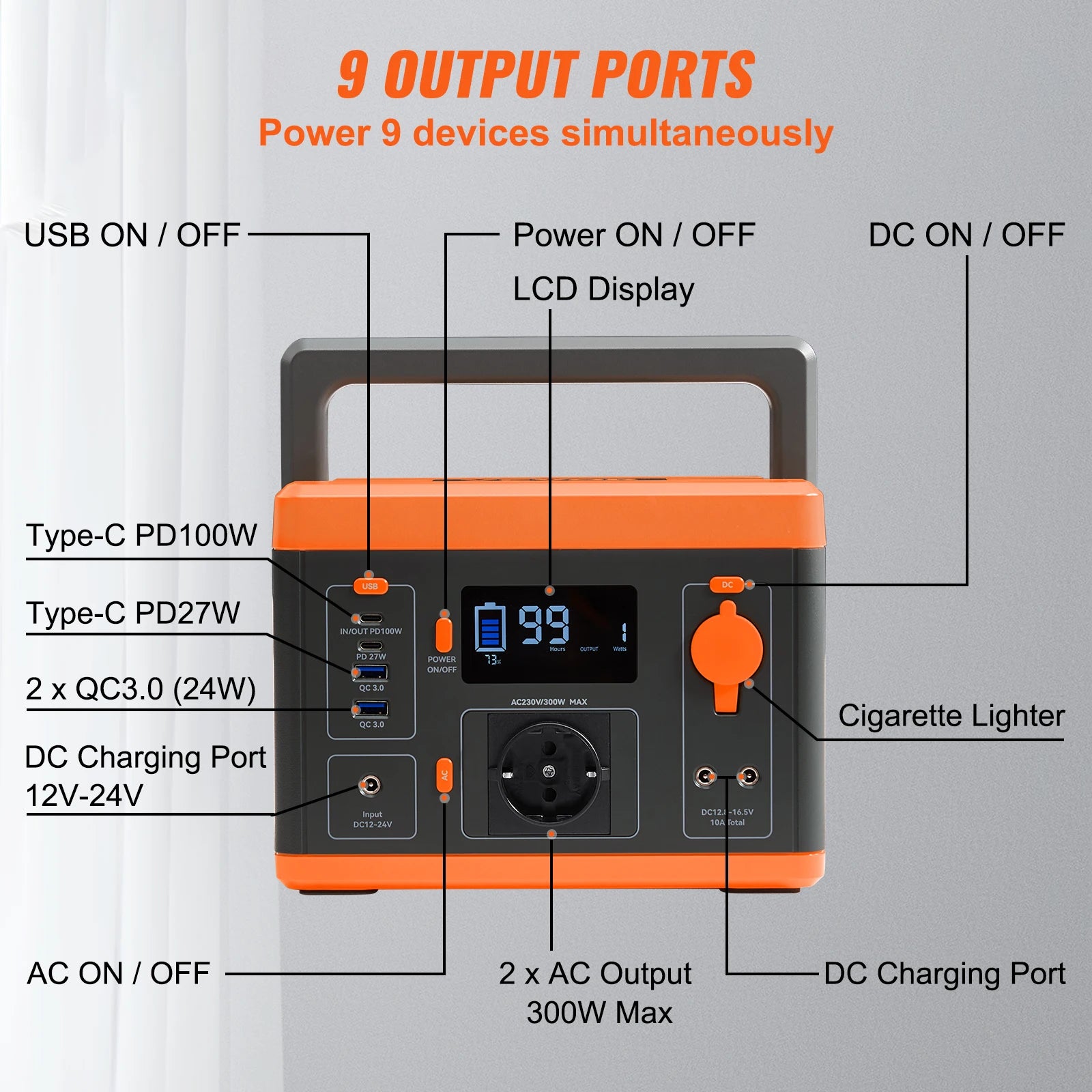 VEVOR Portable Power Station Solar Generator 296Wh 300W Pure Sine Wave Lithium Battery for Outdoors Camping Emergency Charging