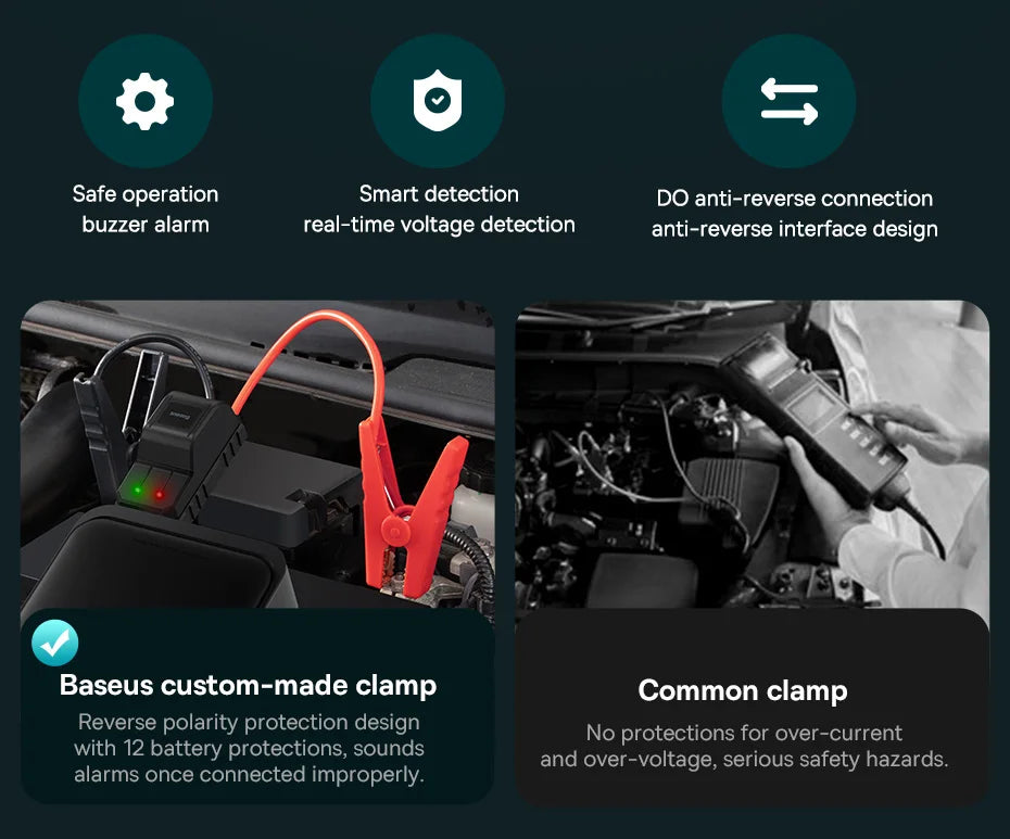 BASEUS 2 in 1 Car Jump Starter Power Bank Portable Air Compressor Inflator Pump Power Station 1000A Battery Starter Auto Booster