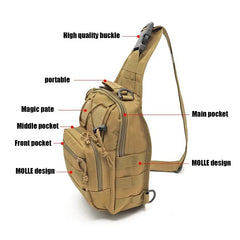 QT&QY Tactical Shoulder Backpack Rover EDC Outdoor Sling Bag Waterproof Hiking Trekking Camping Pack Range Bag survival Daypack