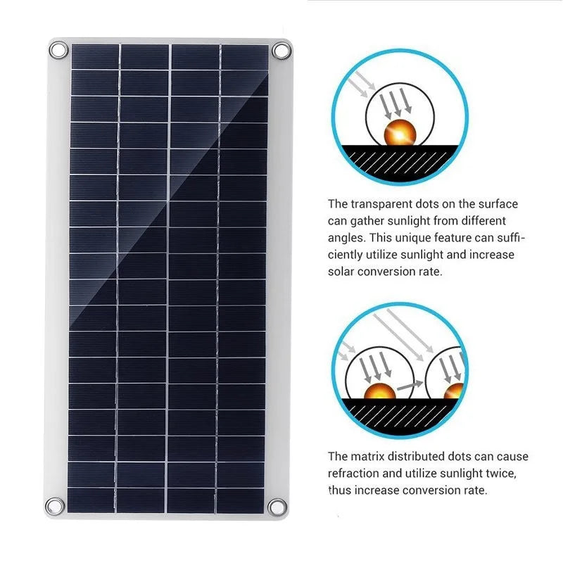 1000W Flexible Solar Panel Kit With 2 USB Complete Portable Power Generator Solar Electric Station For Home Car Yacht RV Boat