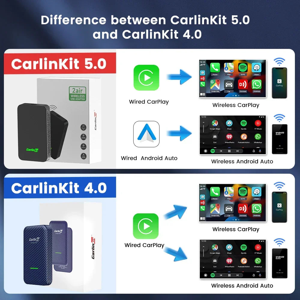 CarlinKit 5.0 2air Mini Wireless Android Auto Wired To Wireless CarPlay Adapter Smart Car Navigation Box 5G WiFi BT Auto-connect