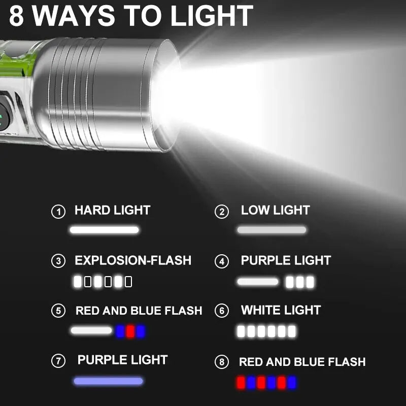 Super Bright L2 LED Flashlight Fixed Focus Lighting White Red Blue Purple Multi Color Lights Fishing Searching Camping Lantern